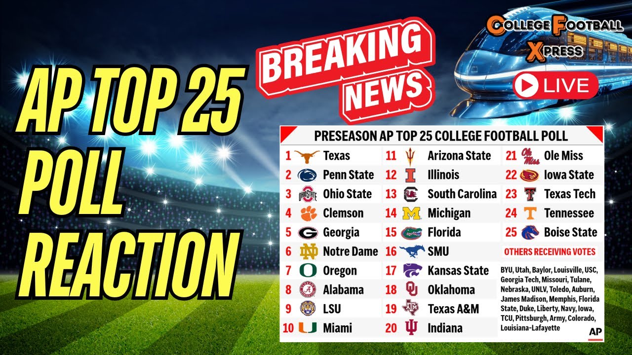 BREAKING: AP Top 25 College Football Poll Reaction & Coaches Poll Comparison