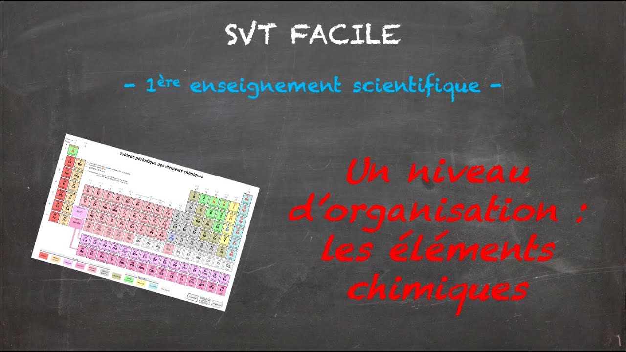 Controle Enseignement Scientifique 1ère Les éléments Chimiques