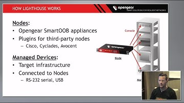 Opengear Lighthouse 5 - Centralized Management VM with Rob Waldie