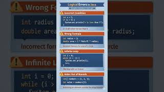Logical error in java #viral #icse #javaee #computerapplication