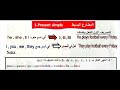 أسهل طريقة لشرح الانجليزي معادله كليه تجاره المضارع البسيط اكاديمية الدكتور 2022 أسهل طريقة لشرح الانجليزي معادله كليه تجاره المضارع البسيط اكاديمية الدكتور 2022