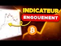 Bitcoin  cet indicateur annonce une priode deuphorie 