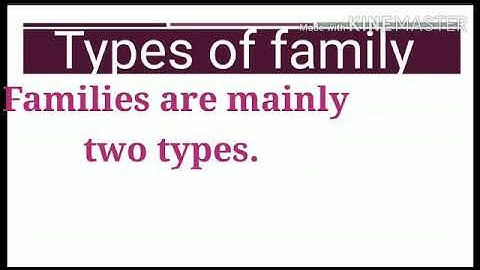 Class -1, EVS, MY FAMILY , PART-2