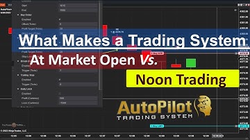 Automated Trading Systems ❌ Unleashing the Power of Autopilot Trading Systems