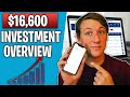 $16,000 + Dividend Investment Portfolio | Diversification & Structure