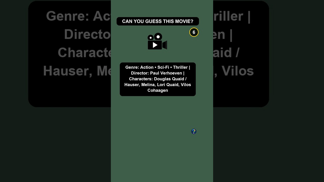 Can You Guess This Movie From the Characters? 🤔 #Shorts #MovieTrivia