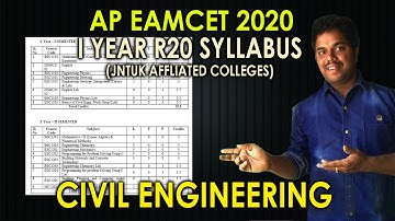 Civil Engineering Syllabus | JNTUK R20 Course Structure | AP EAMCET 2020 | Purushotam Academy