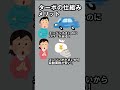 ターボの仕組み #旧車