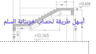 تكعيب خرسانة السلم بطريقة سهلة وسريعة