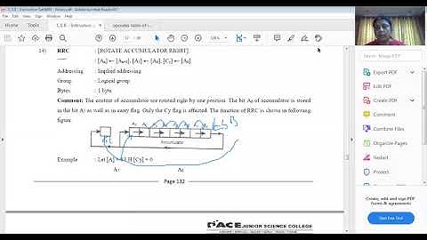 CH 2(Lecture9)CS2 Instruction Set and Programming of 8085 Microprocessor