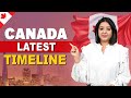 CANADA 🇨🇦 LATEST TIMELINE | STUDY VISA UPDATES 2025 |  USA CANADA UK | THE VISA OFFIC