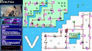 Retro Game Gauntlet - MAME, C64 - [280 B]