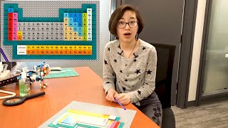 Chemical Elements Presentation | Grade 9 Science