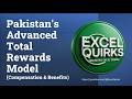 Pakistan's Advanced Compensation, Benefits & Total Rewards Model