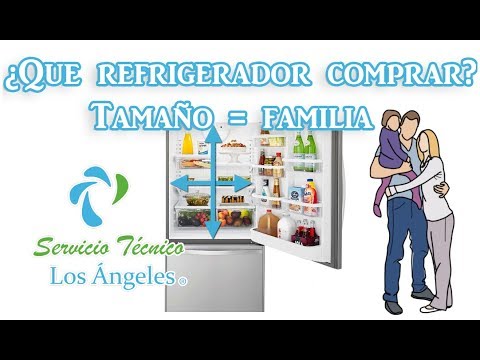 Video: El tamaño de la ropa depende directamente del tamaño del frigorífico