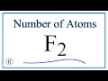 Understanding Moles and Chemical Formulas