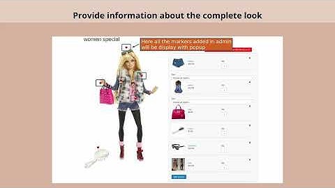 Magento 2 LookBook by MageAnts