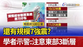 還有規模7強震？ 學者示警：注意東部3斷層