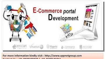 E-Commerce Solution(Wordpress,PHP,Joomla,Maganto)