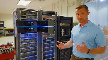 CentricsIT ITAD Tour