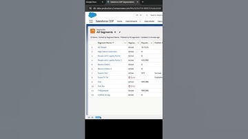 Segmenten en activering - Salesforce Data Cloud
