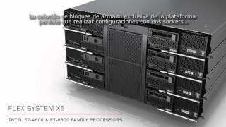 Lenovo Flex System Enterprise Chassis Video Tour