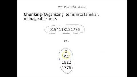 PSY 150 Explicit Memory - the second track