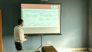 COMPUTER OPERATOR AND PROGRAMMING ASSISTANT CHAPTER 1 SMPS