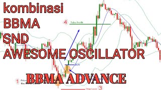 Cara Trading D Menggunakan Bbma Oa Advance,Snd