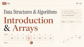 Data Structures & Algorithms: Introduction & Arrays