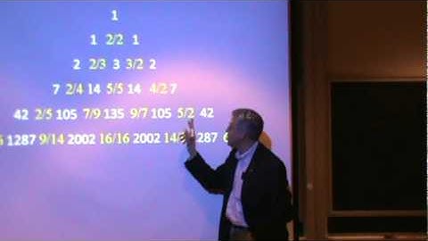 Developments in Alternating Sign Matrices part2