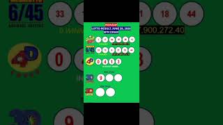 LOTTO RESULTS,9PM DRAW, JUNE 29, 2026@LottoResultTV15K