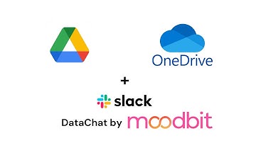 Now in Slack - Chat with your Data from One Drive and Google Drive