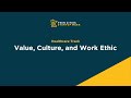 Values, Culture, and Work Ethic: The Journey to Today's Best Buy