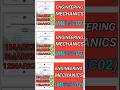 Engineering Mechanics(ME25C02)#me25c02 #mechanics #engineeringmechanics #regulation2025 #r2025 #mech