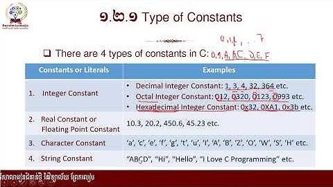 #មុខវិជ្ជា៖ព័ត៌មានវិទ្យាថ្នាក់ទី១០ #ជំពូកទី២៖ C Programming Language #មេរៀនទី២៖ Basic Syntax (ត)