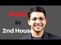Mars in 2nd house of Vedic Astrology Birth Chart
