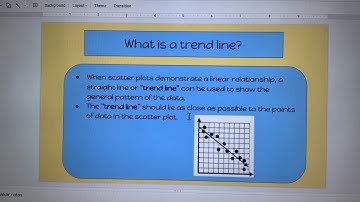 8.5D scatter plot Tuesday
