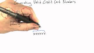 Generating Credit Card Numbers - Software Testing