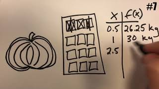 Cubic Functions   Real to Simulation Tasks