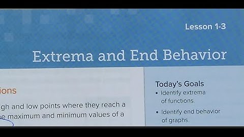 Module 1 Lesson 3 Extrema and End Behavior