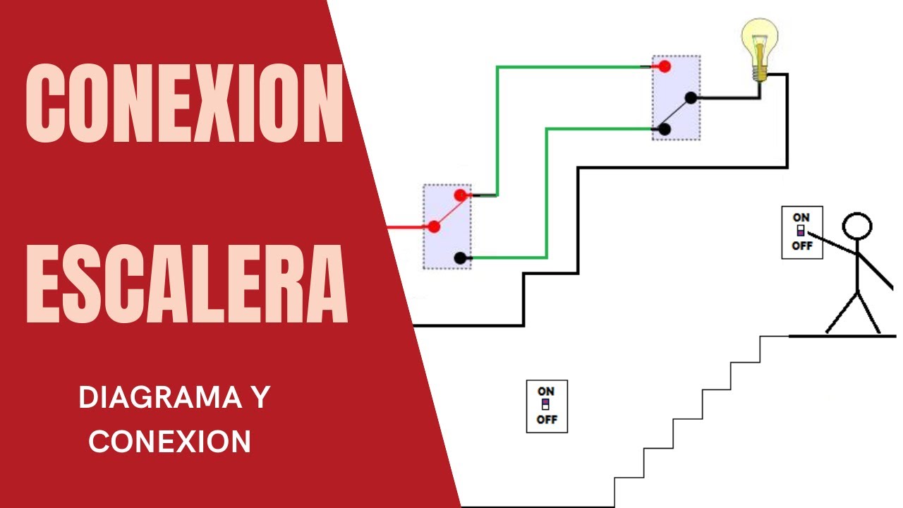 Como Conectar Un Circuito De Escalera