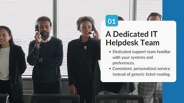 24/7 IT Helpdesk Support That You Can Count On