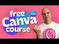Canva Full Tutorial 2026: Plus New Features