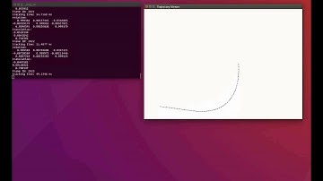 Stereo Visual Odometry