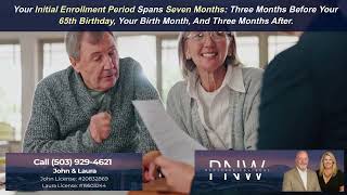 Medicare: Can I be penalized if I don’t register on time?