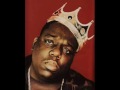 Biggie smalls ft naswanna be a baller dskjhgr remix