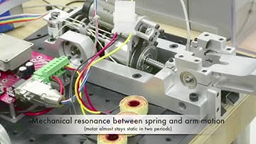 Impedance Control and Performance Measure of Series Elastic Actuators