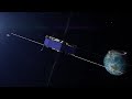 NASA | MMS Mission Overview