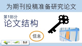 Article Construction: Preparing your Research Paper for Journal Submission, Part 1 (Chinese version)